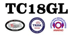 TC18GL Çanakkale Zaferi