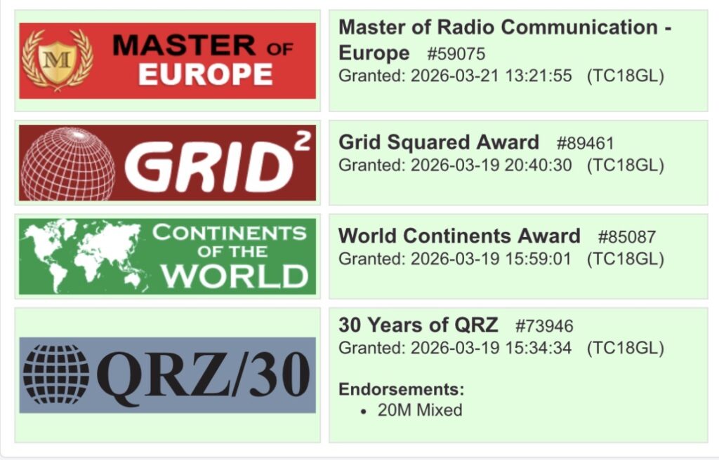 IMG_2380-1024x656 Çanakkale Ruhu Dünyaya Taşındı!